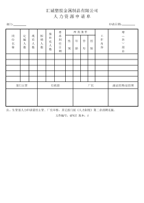 QF025人力资源申请单