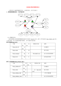 SBSHR概要设计报告