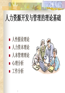 人力資源開發與管理的理論基礎