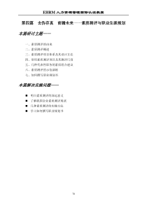 人力資源管理國際資格認證教案-下