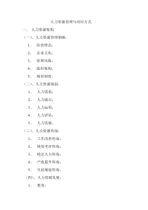 人力资源管理与对应方式