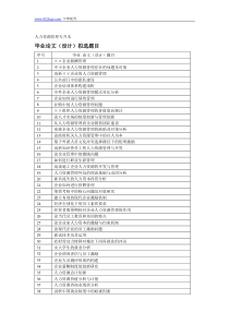 人力资源管理专升本