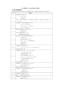 13秋英语II1央本期末复习指南