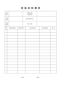 17初始材料清单