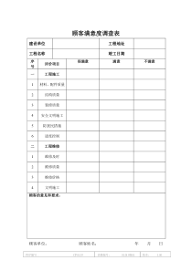 0103顾客满意度调查表