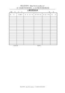人事变更报告单(1)