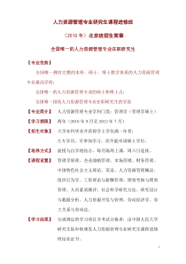 人力资源管理专业研究生课程进修班