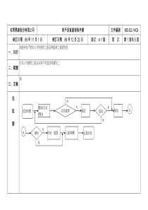 414客戶退貨B0