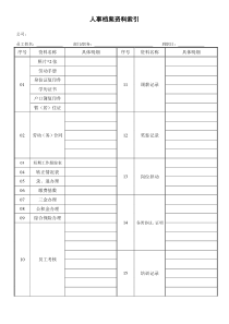 人事档案资料索引