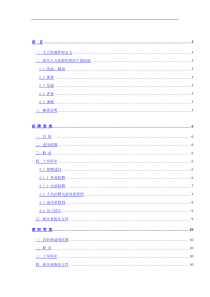 人力资源全集（DOC 48页）
