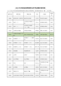 2010年河南省高等教育自学考试教材使用表