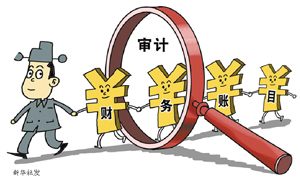 地产审计监察